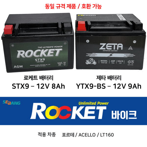 로케트코리아 로케트밧데리 STX9 12V 8Ah / 제타 오토바이 배터리 YTX9 12V9A 포르테