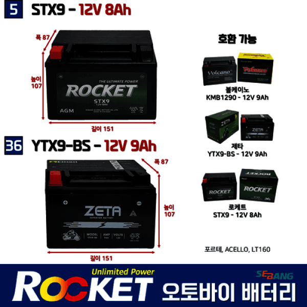 부림소방 오토바이 배터리 12V9Ah STX9 YTX9-BS
