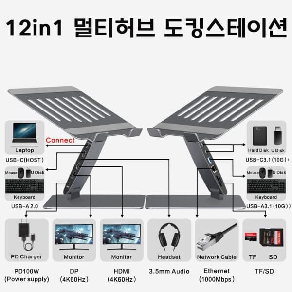 애니펀1 이지스 노트북 거치대 PD100W 12in1 C타입 도킹스테이션 멀티허브 스탠드 - 최저가 178,000원
